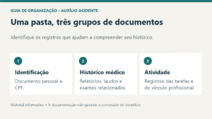 Organização dos documentos para auxílio-acidente em identificação, histórico médico e atividade profissional