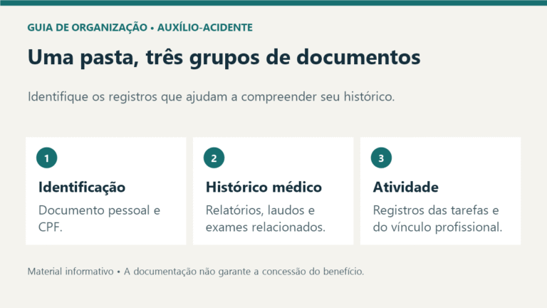 Organização dos documentos para auxílio-acidente em identificação, histórico médico e atividade profissional