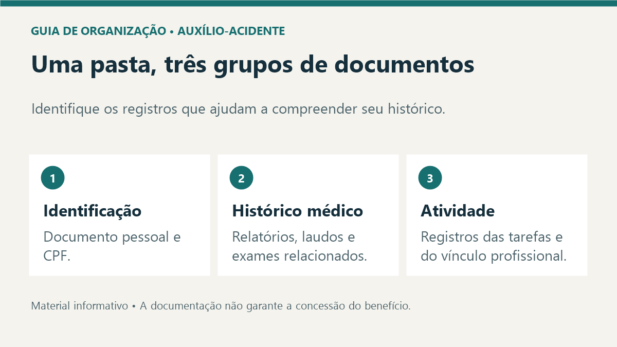 Organização dos documentos para auxílio-acidente em identificação, histórico médico e atividade profissional
